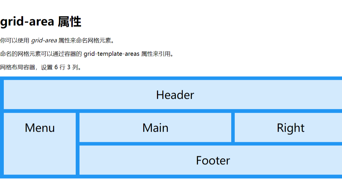 网格元素-grid-area