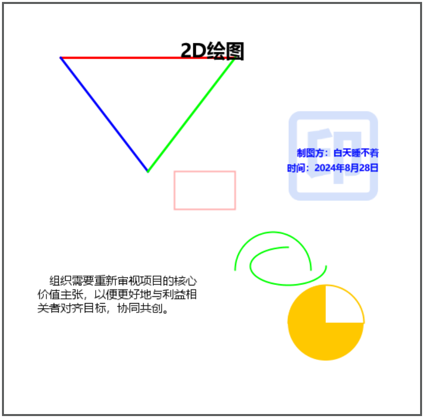 Graphics2D绘图方法总结