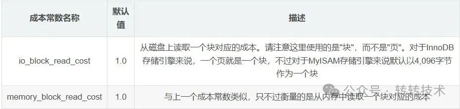 16758635-a80c-4866-8851-8cdb7038f266