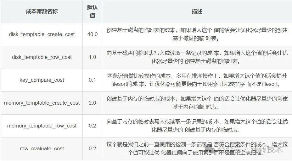 10c88394-7272-437a-bc49-8e4c24663460