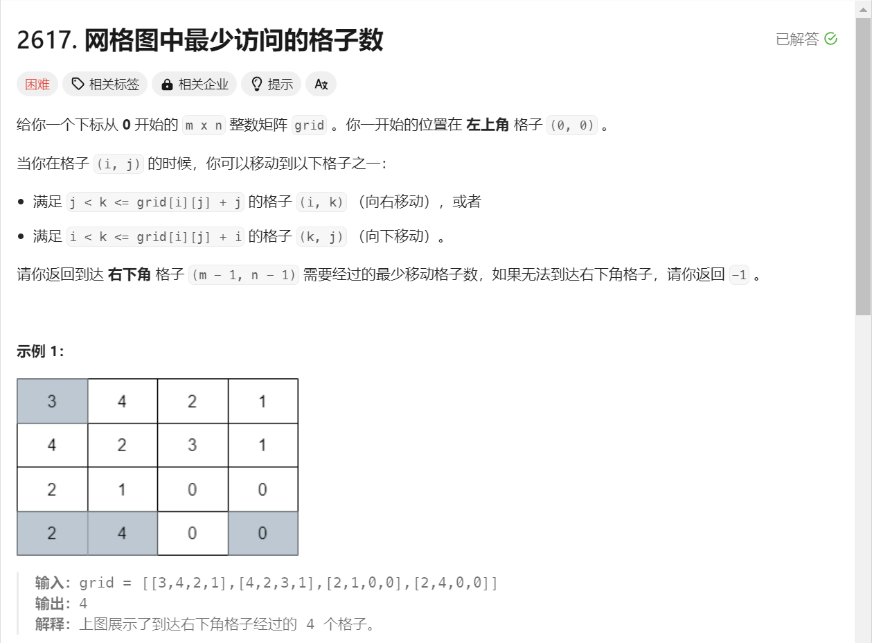 2617. 网格图中最少访问的格子数（困难）