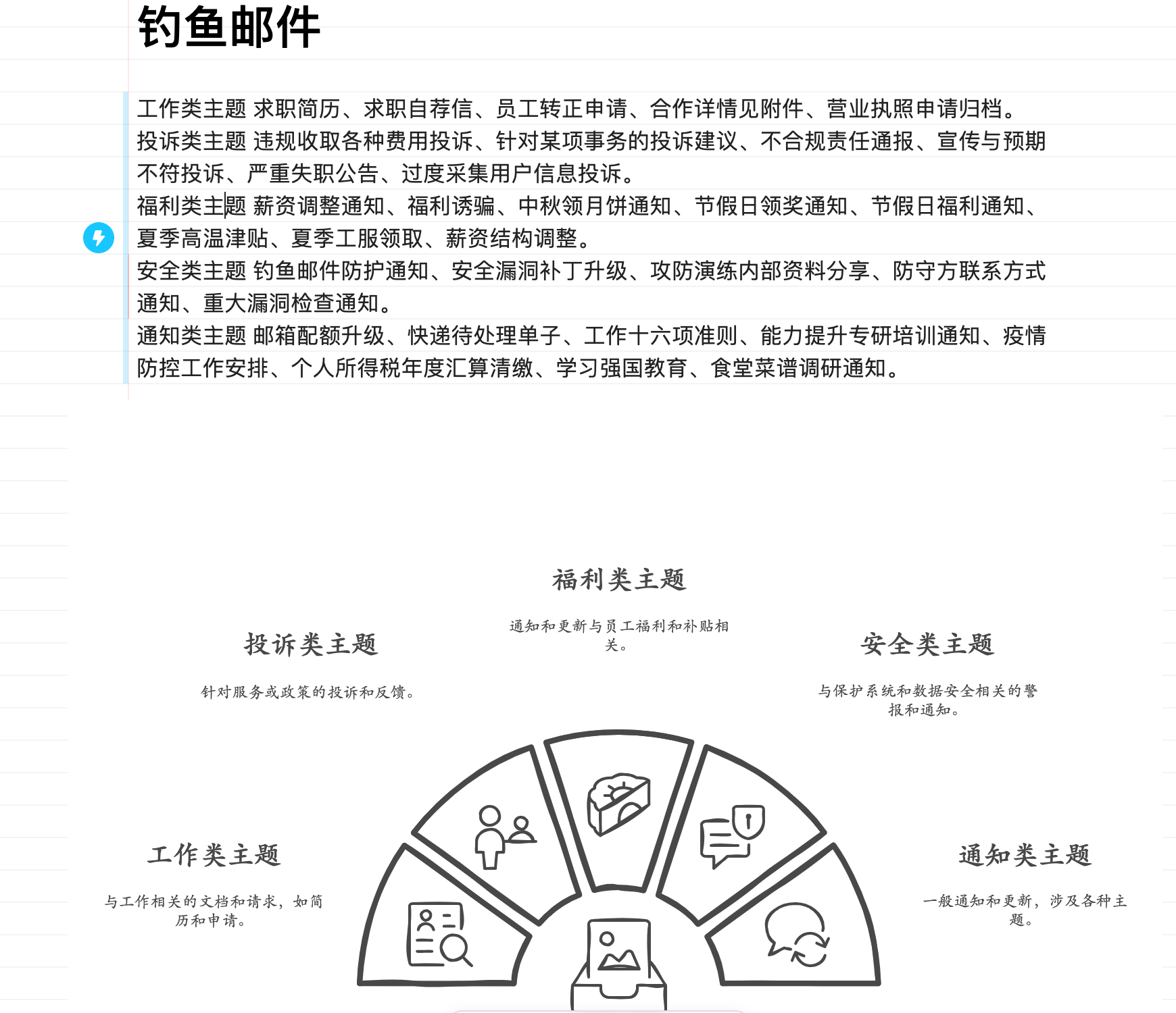 大模型AI应用场景及产品汇总（持续更新）