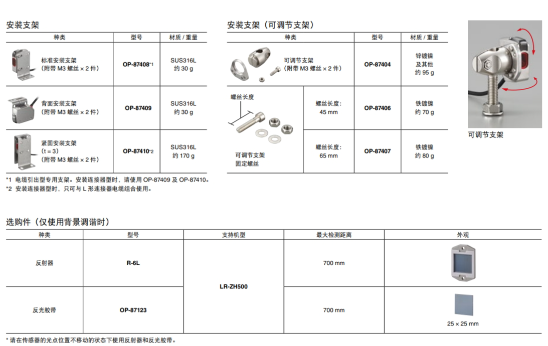 放大器内置型CMOS激光传感器LR-Z系列