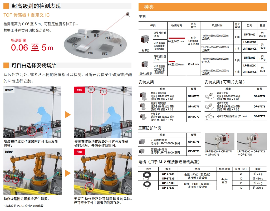 放大器内置型TOF激光传感器LR-T系列