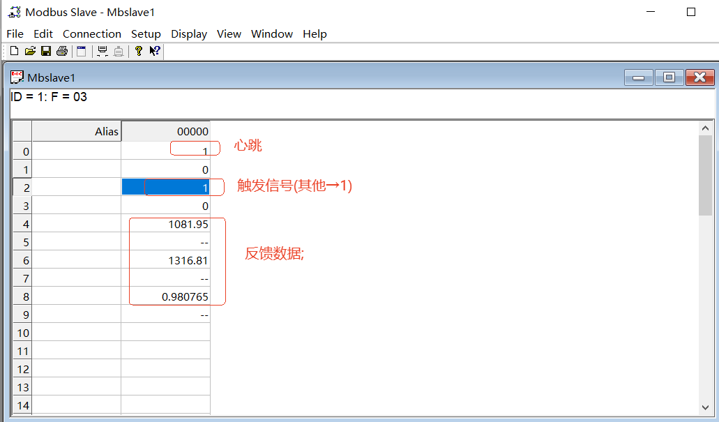 VM笔记_Modbus通信触发流程