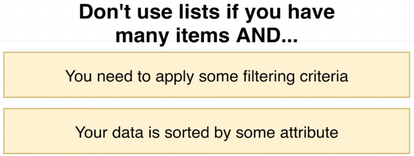 Redis list use cases zhangzhihuiaaa 