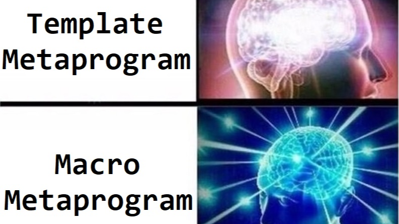 你所不知道的 C/C++ 宏知识——基于《C/C++ 宏编程的艺术》