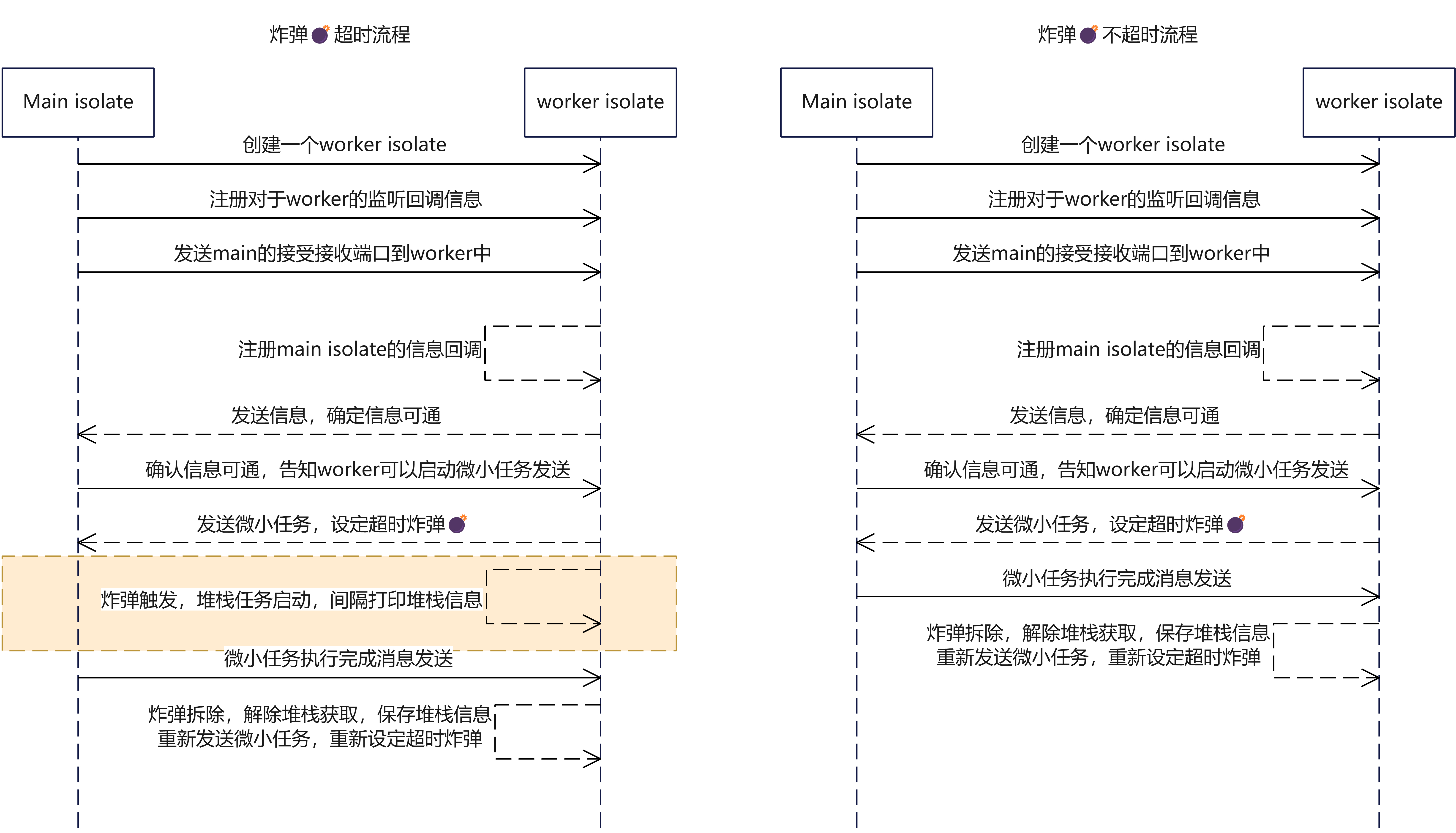 flutter超时炸弹发送流程图.jpg