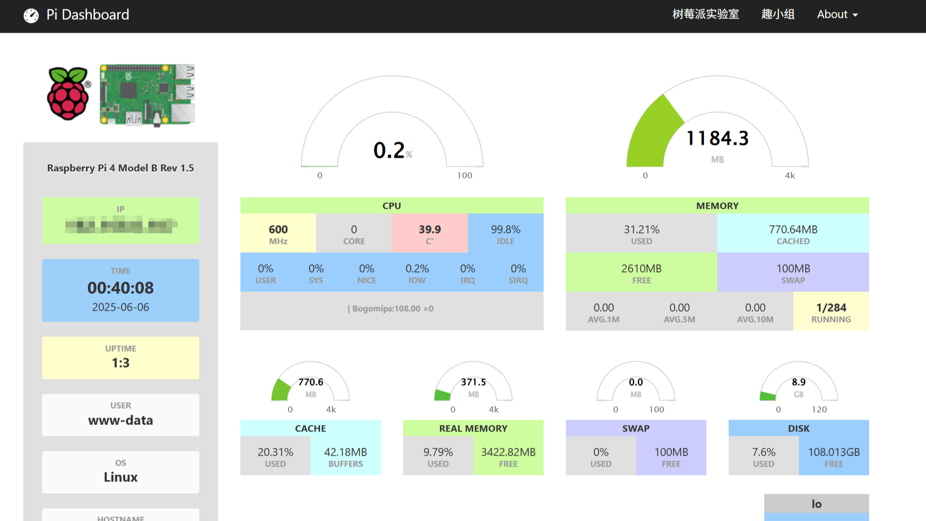树莓派项目-PI仪表盘项目