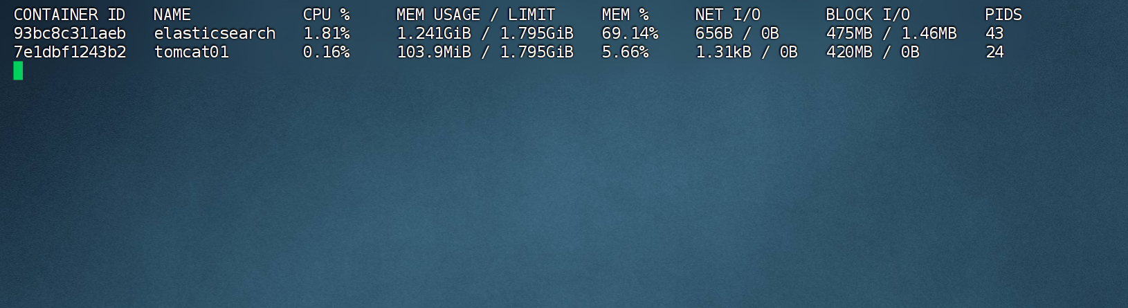 docker - [07] 部署ES+Kibana