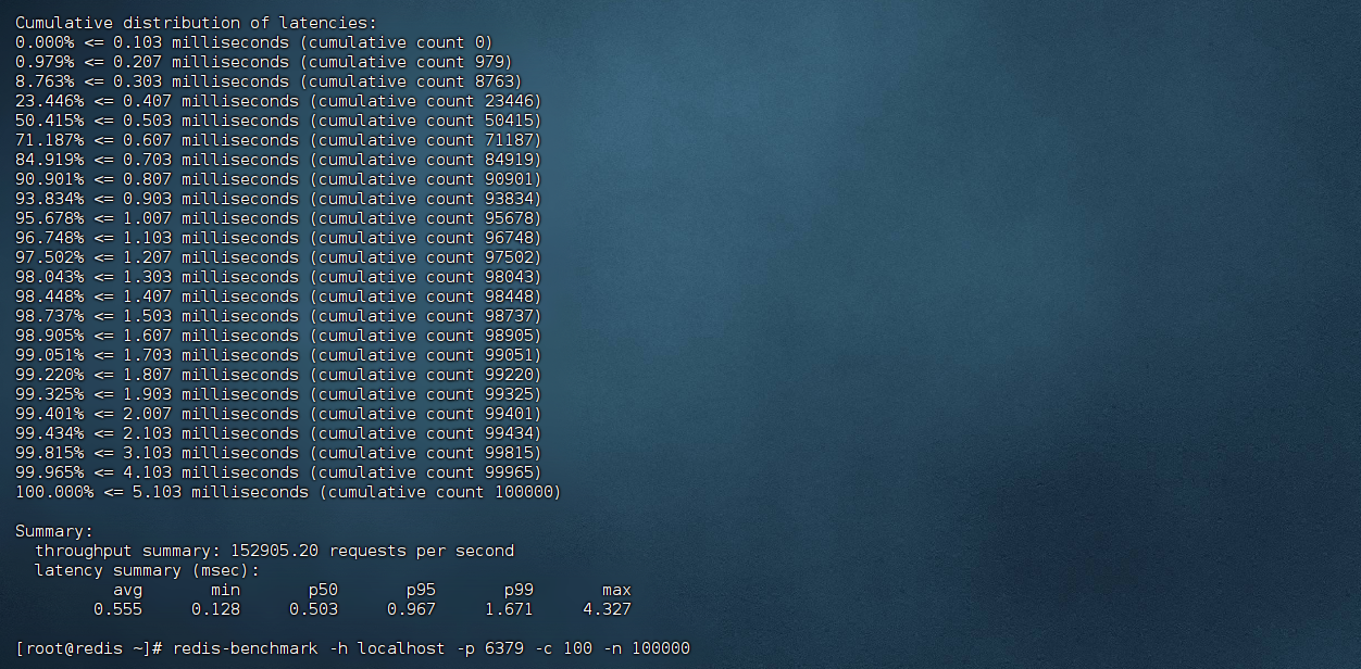 redis - [06] redis-benchmark性能测试