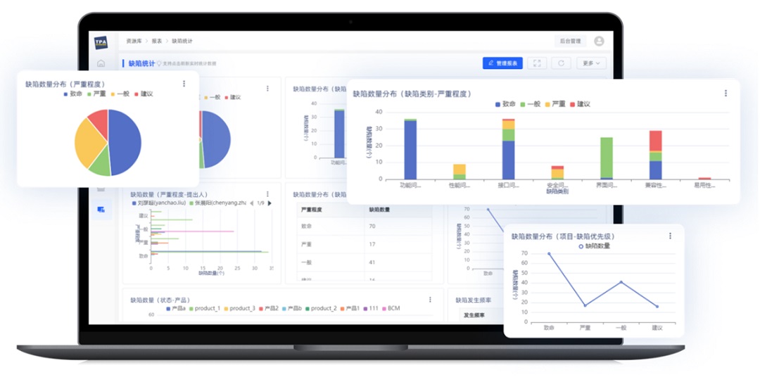 汽车软件DevOps解决方案