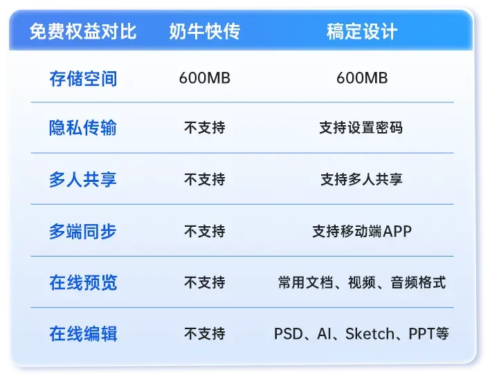 30784bf16e7835ed81395448b481f734