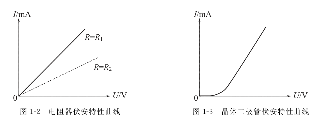 图表

AI 生成的内容可能不正确。
