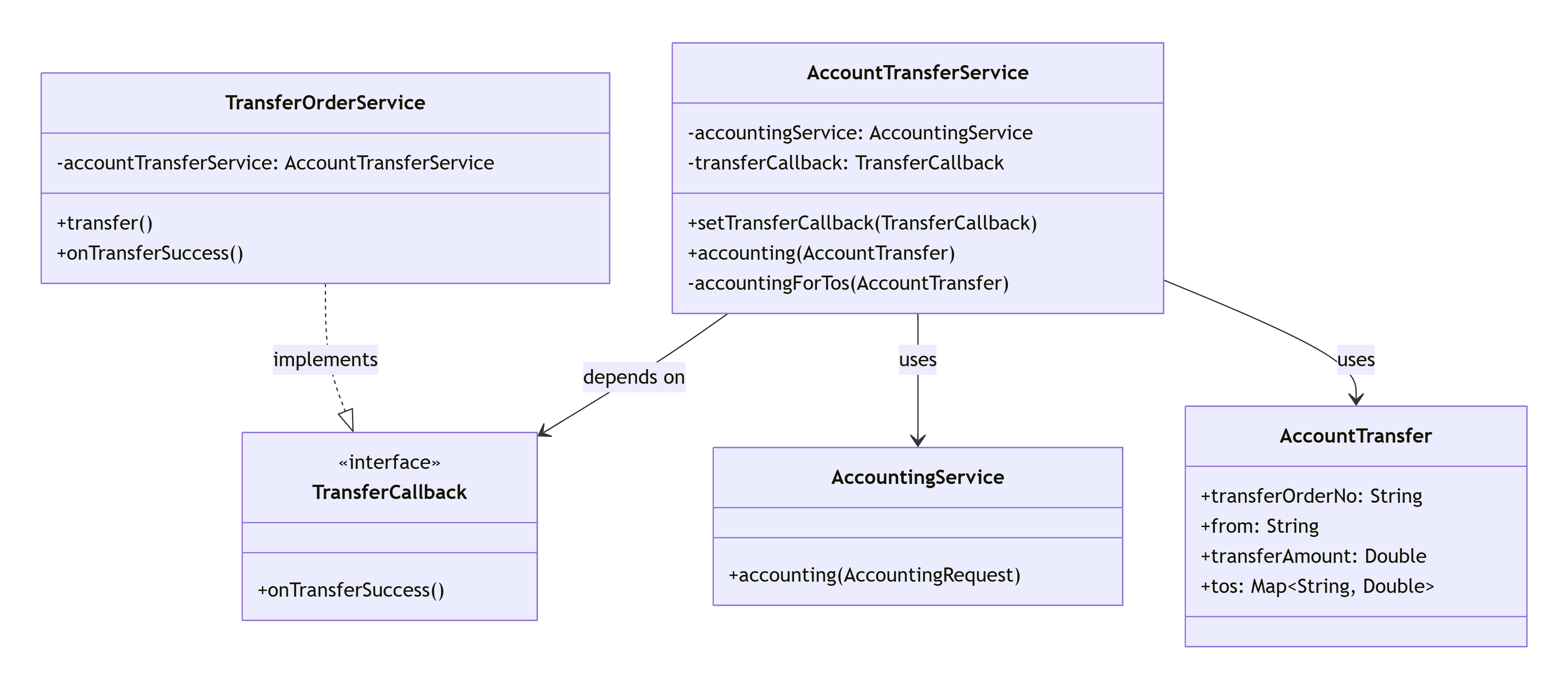 deepseek_mermaid_20250921_bb29b5