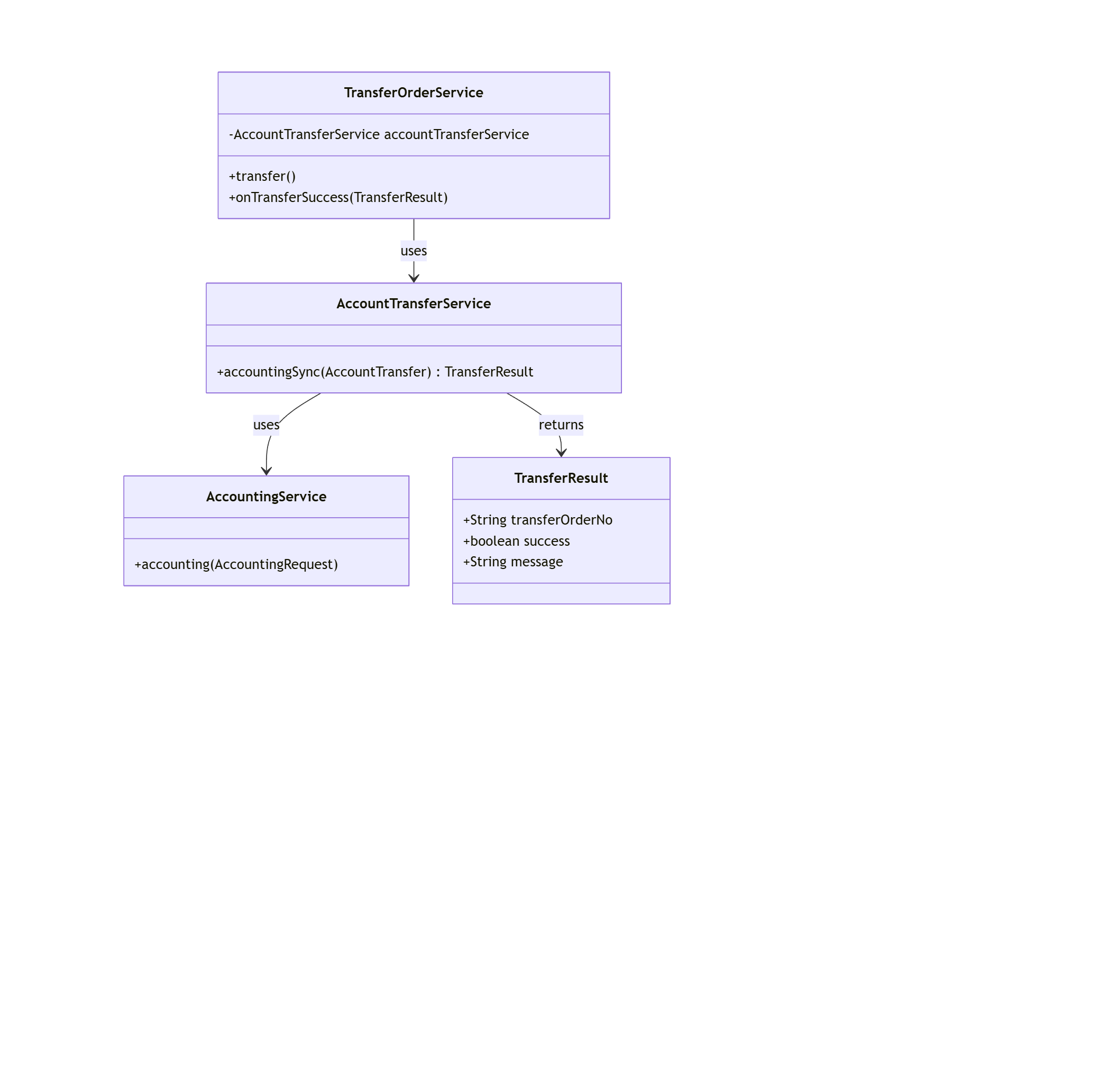 deepseek_mermaid_20250921_7c6752