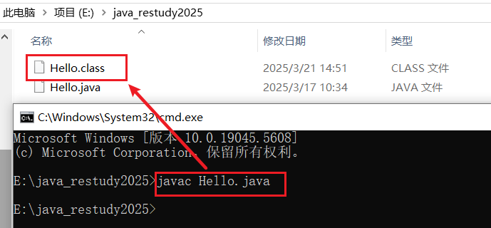 编译运行java文件效果图