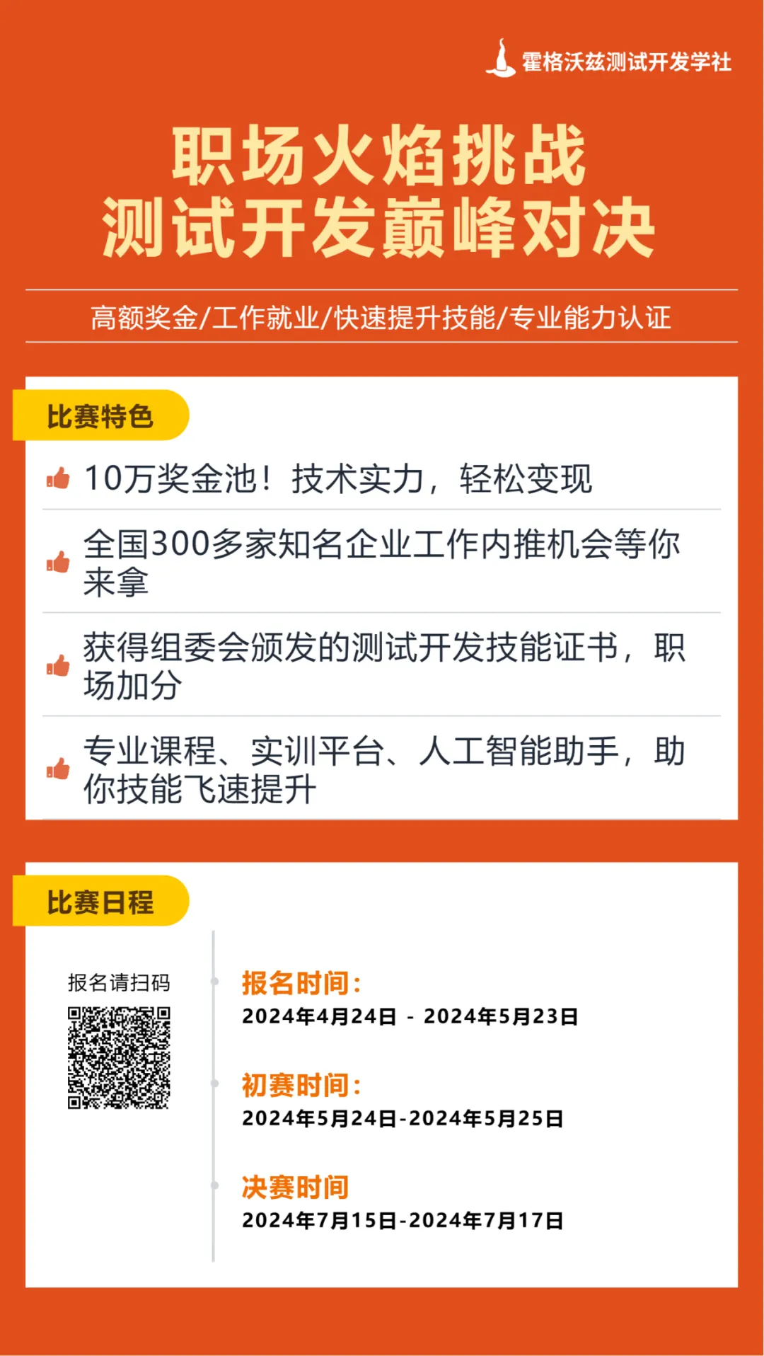 火焰杯测试开发大赛赛前辅导——web自动化