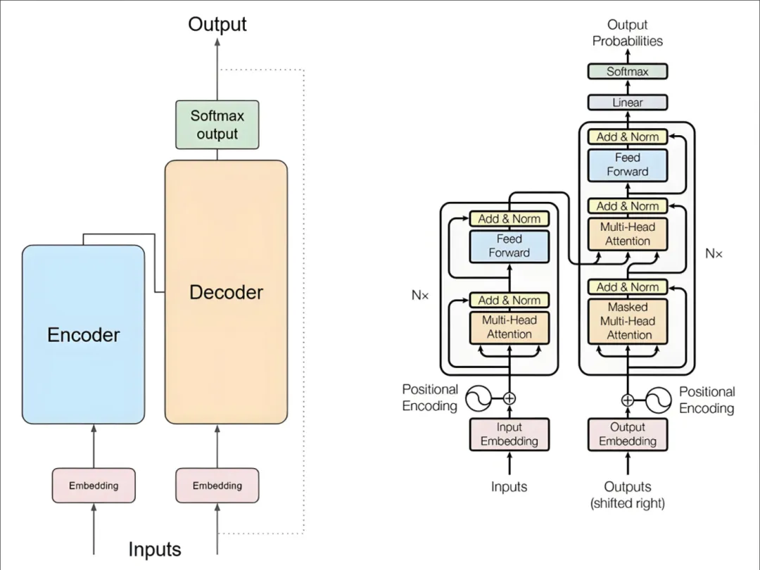 3f450a05-2e10-48a2-a46d-1e8b8a2c7536