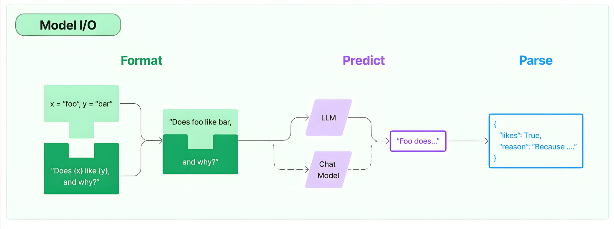 3071d103-8a42-4272-9676-1e76d116cc30