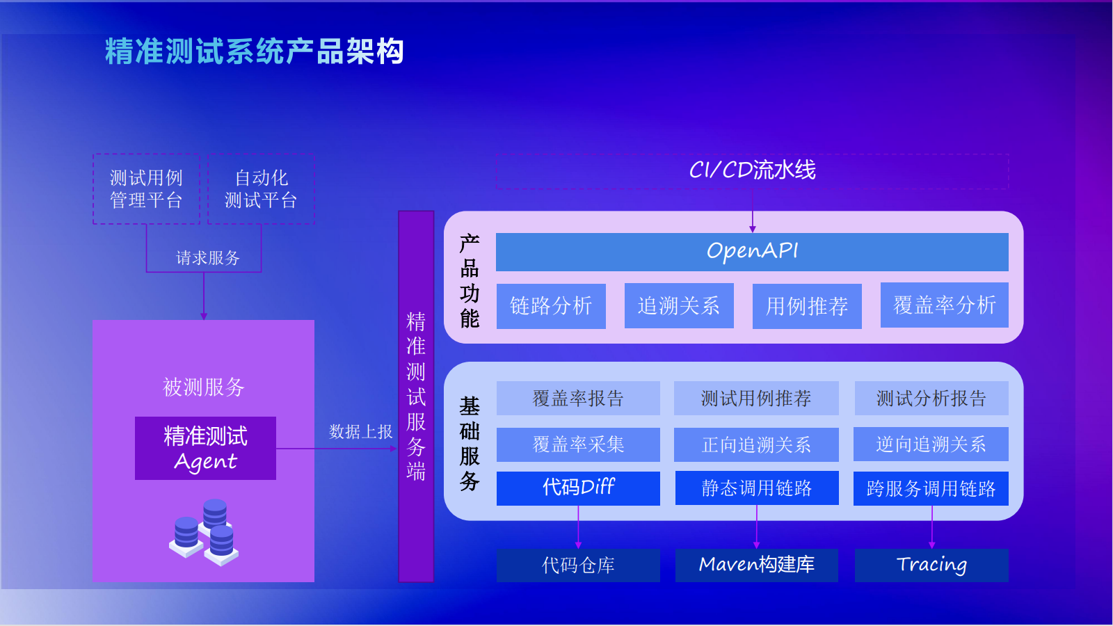 789ee638-ca9c-4ddc-a4e1-8b317707621a