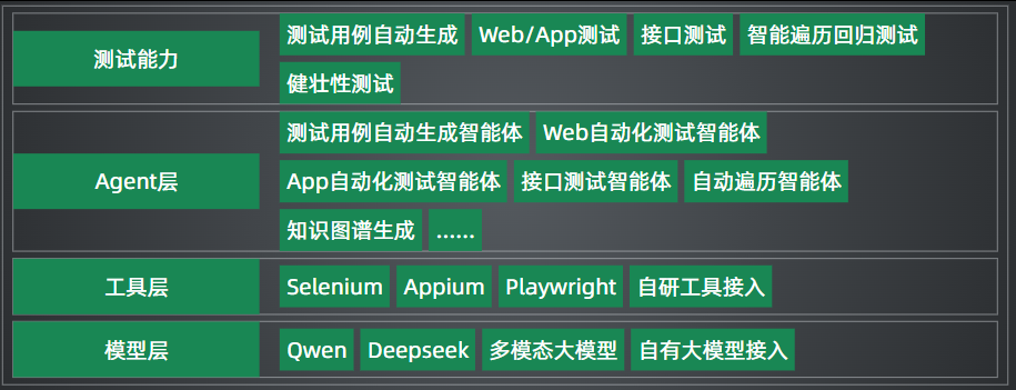 3ad84bf3-748e-4c3f-bc5a-d01928d2aea7