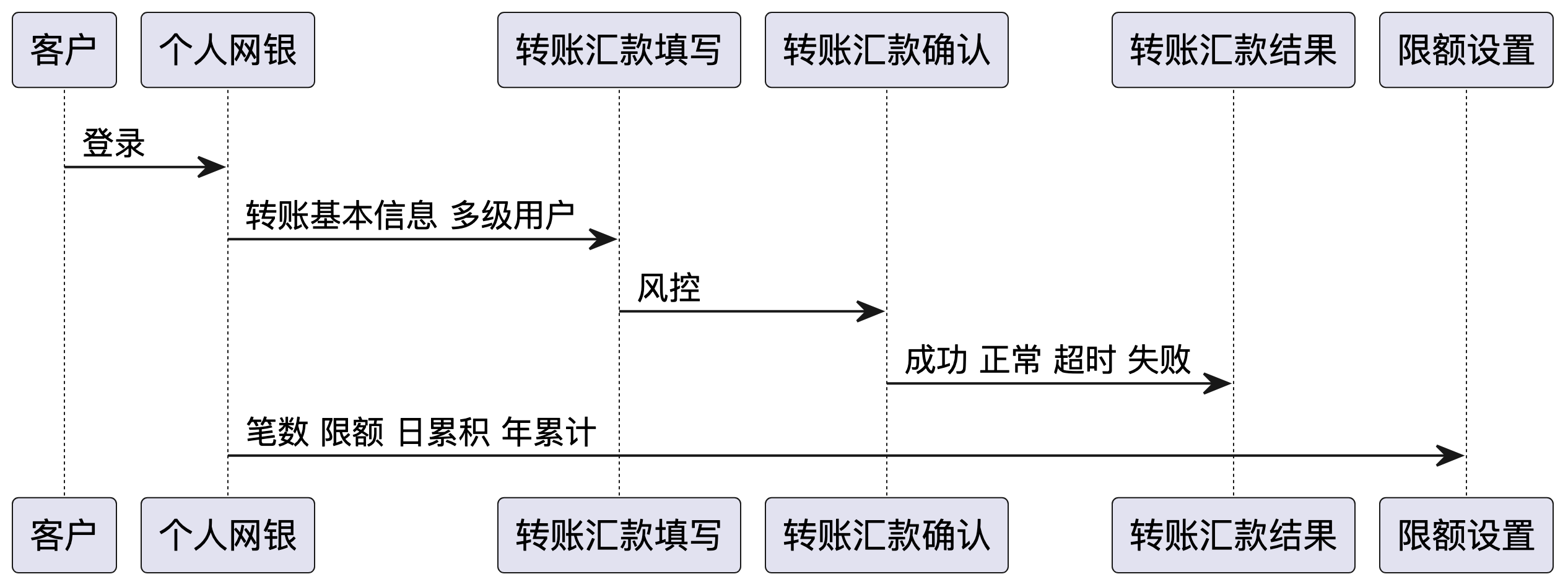 a5f5a71d-d406-4872-a737-a2ee6f44abe7