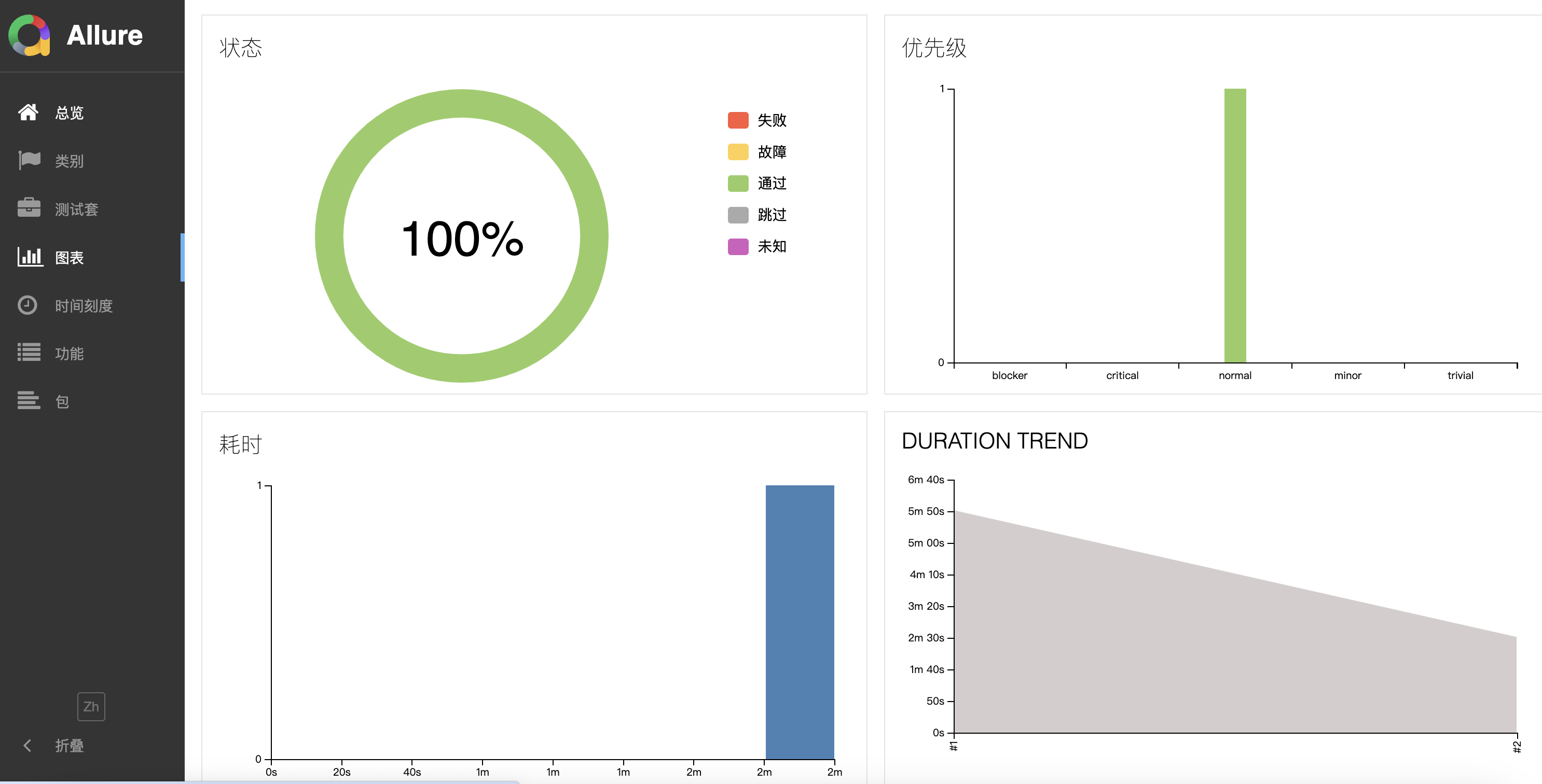5abb88a5-2c5c-48e3-8456-345dd9911a35