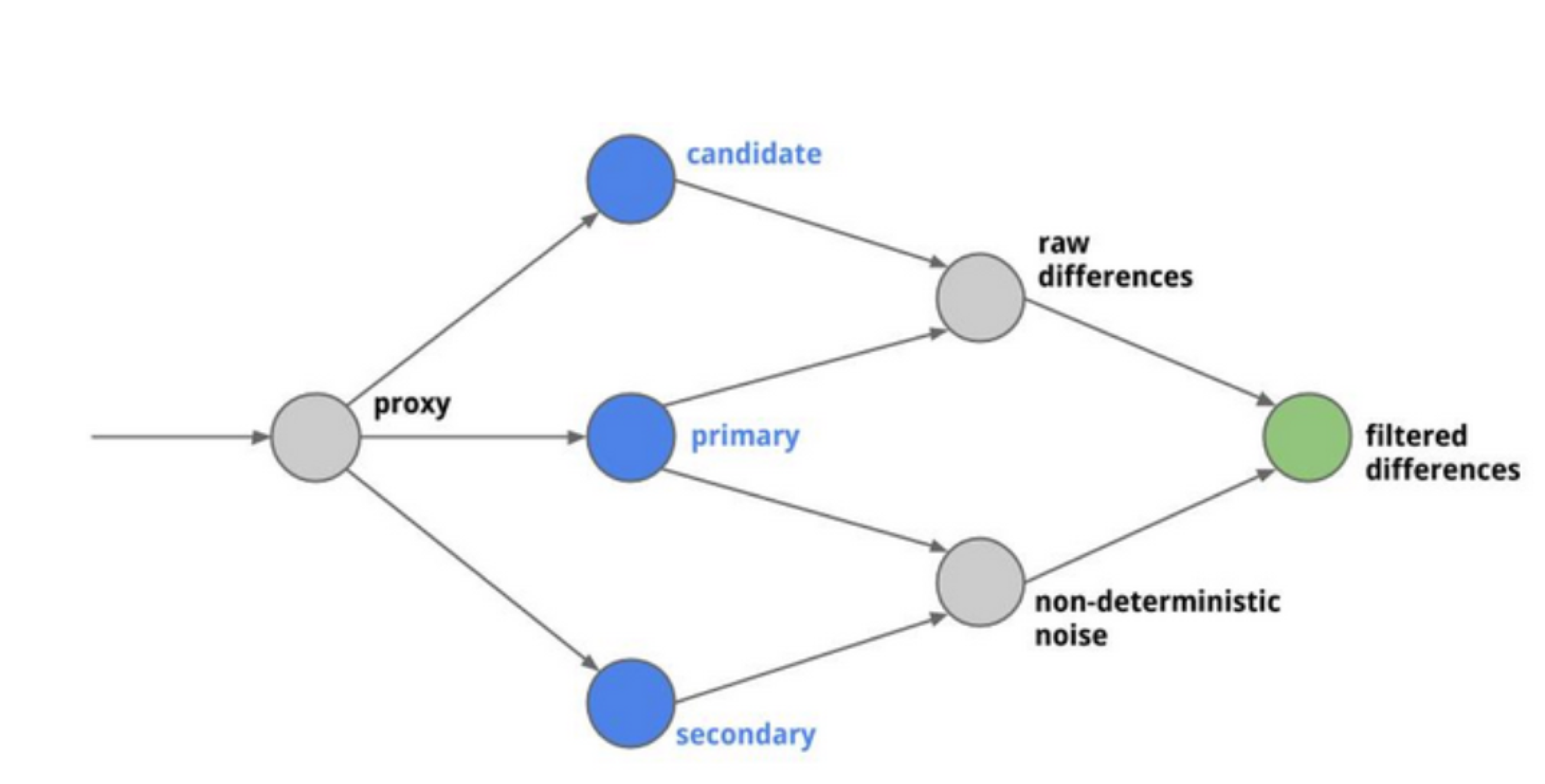 fd5ddbd4-54ce-4d53-ae43-22b6a30e9506