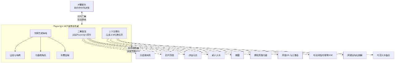 01f34edb-5d87-4128-910e-da62dfbaa9e9