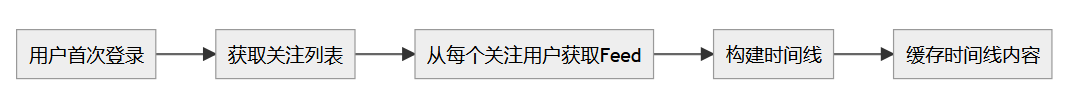 02e454ce-59fb-43e9-8b6b-089a3b2a8ff6