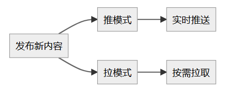 aa25688b-18b2-4d03-8ad2-41a0a36902e3