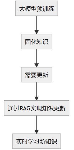 9850479c-fce6-4f4d-b45d-aabea5594baf
