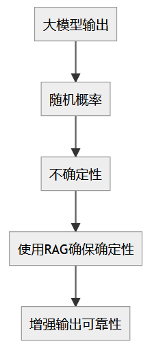 4f50706f-f951-4472-ae13-652e6da4f274