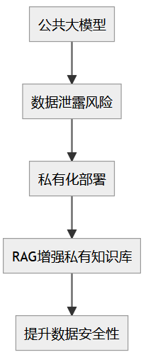 9723db73-160a-4492-a5dd-a9249f989ce1
