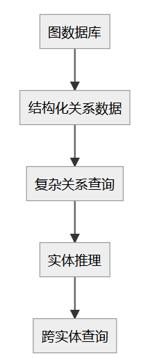 42b3b814-2e3d-4760-b5b9-da91366e0606