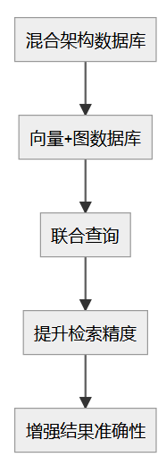 9641bb4d-b44c-4d78-b2e2-f0bb6fb740fc