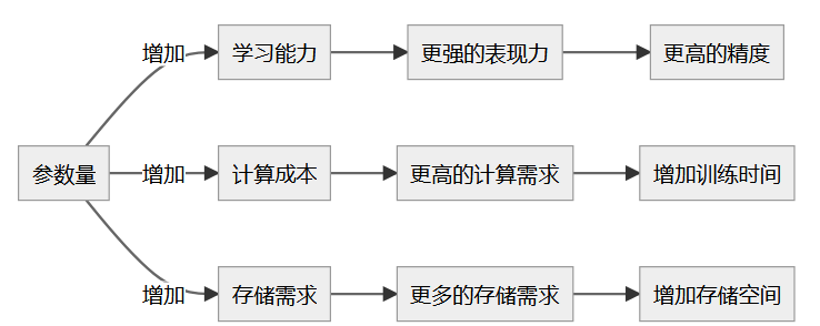 da66a7d5-bd06-4975-993e-bcfda86cc72d