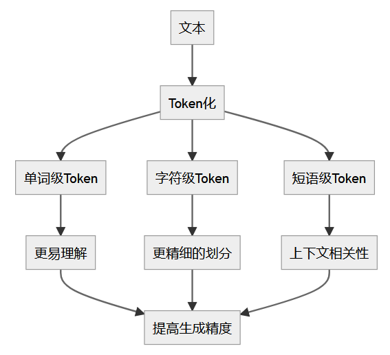 2634707e-1dfa-4096-98ca-d540920f2be6