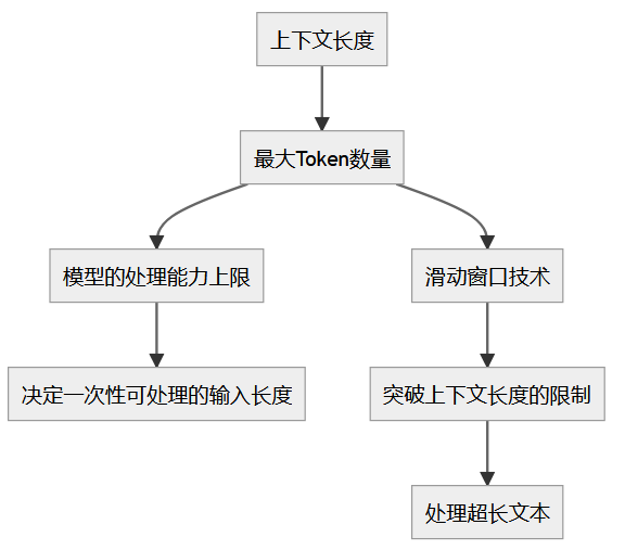 bf16bb10-8a06-4289-bc73-21df24c2ea0e