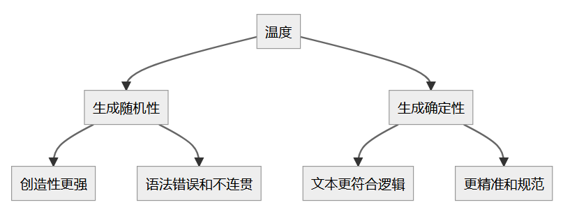 4de9f27a-adeb-4a60-a013-0ac1573fe3be