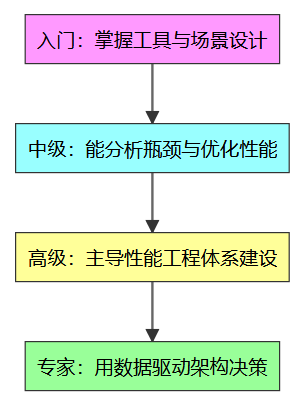 b1ec5f36-7bc1-4f89-a751-1b7438248e11