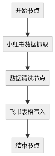 6e68b86b-a211-401f-9cff-74597af6afc4