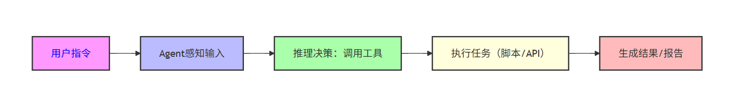 e5240c26-3eea-4cb3-a594-4226a5c9ad57