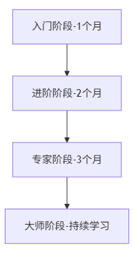 dd73f94e-8ca7-4ee0-9920-f953dd530f3d