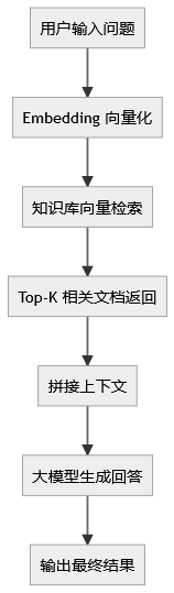 6d7f25b2-646f-4372-8d9c-aae7c0f255c3