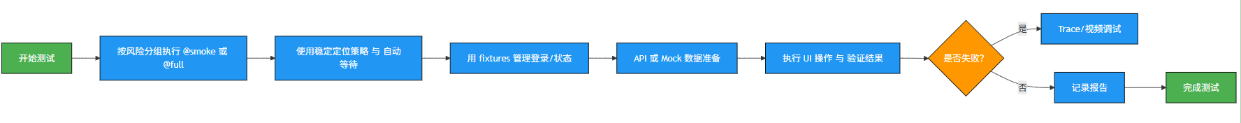 1ea0e1f9-8f1c-4ad4-85c3-2ba7150c1924