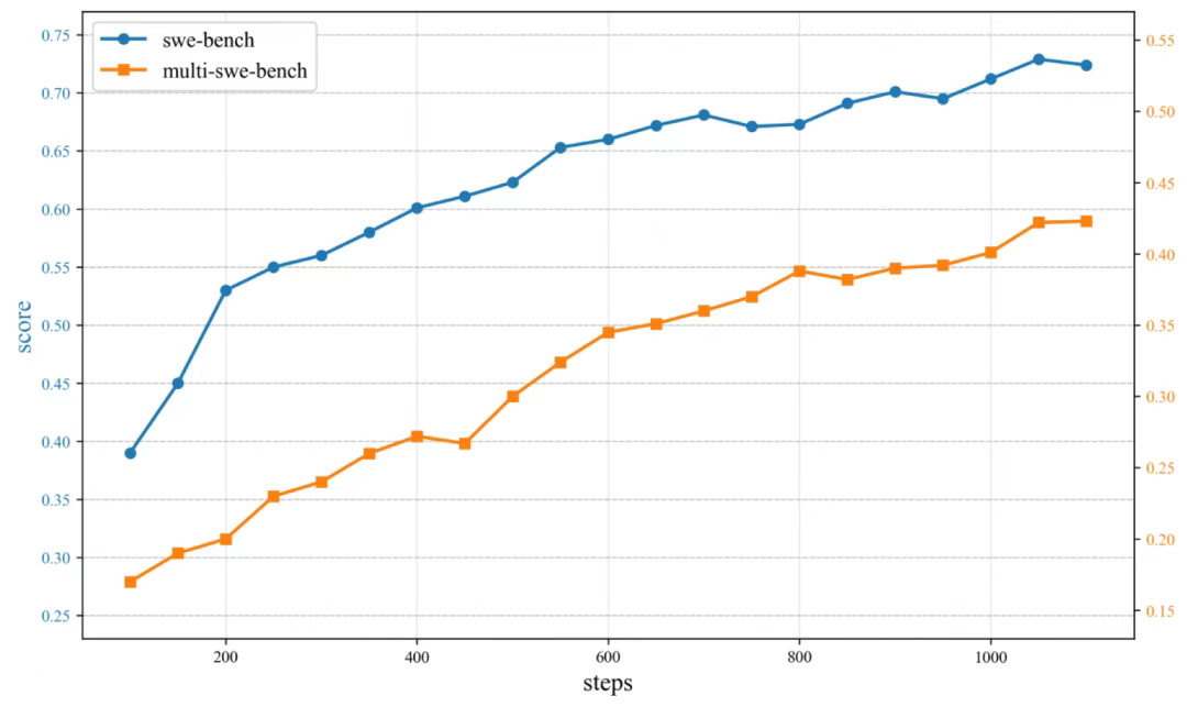 201c0b3c-e22f-4750-bce0-f04167540b3f