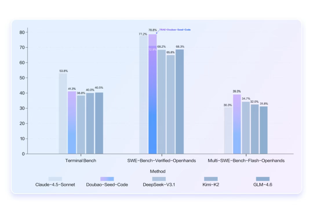 cdda7e0d-264f-49c2-9626-915e56e93561