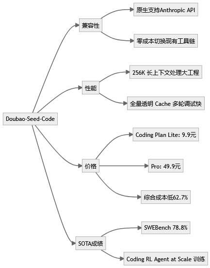 195b976b-90b3-4417-bcb7-4de3b3f2cbfb